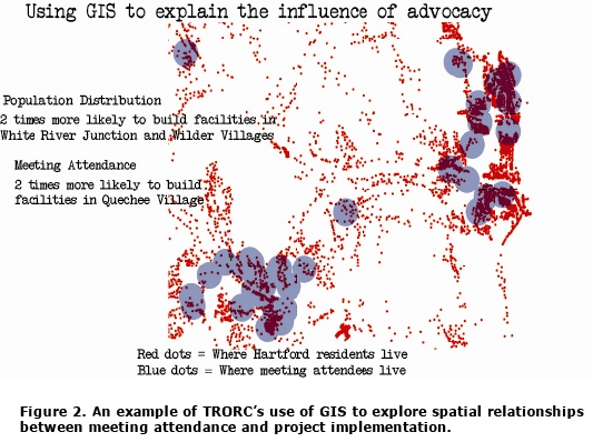 Figure 2. An example of TRORC's use of GIS to explore spatial relationships between meeting attendance and project implementation.