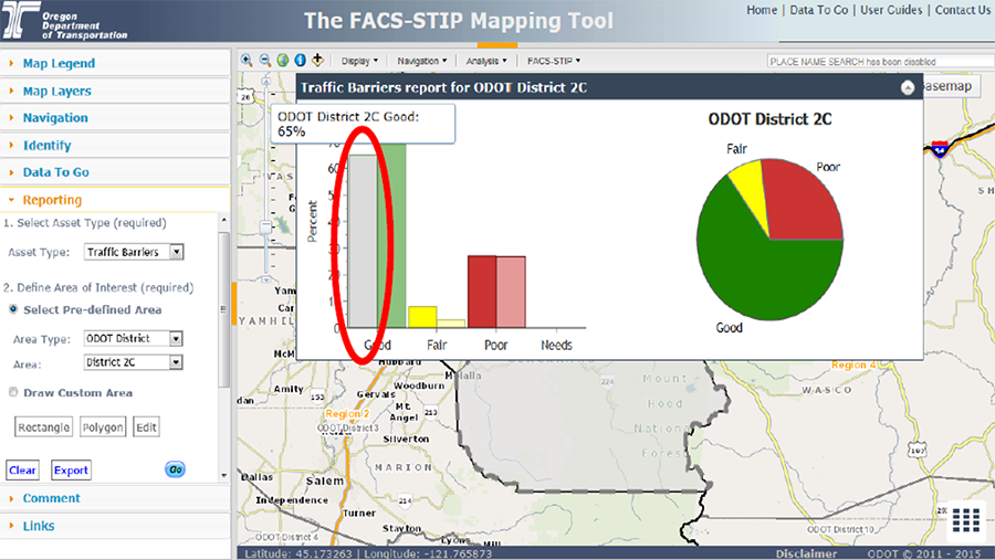 screenshot of the FACS-STIP Mapping Tool which is displaying a Traffic Barriers report for ODOT District C