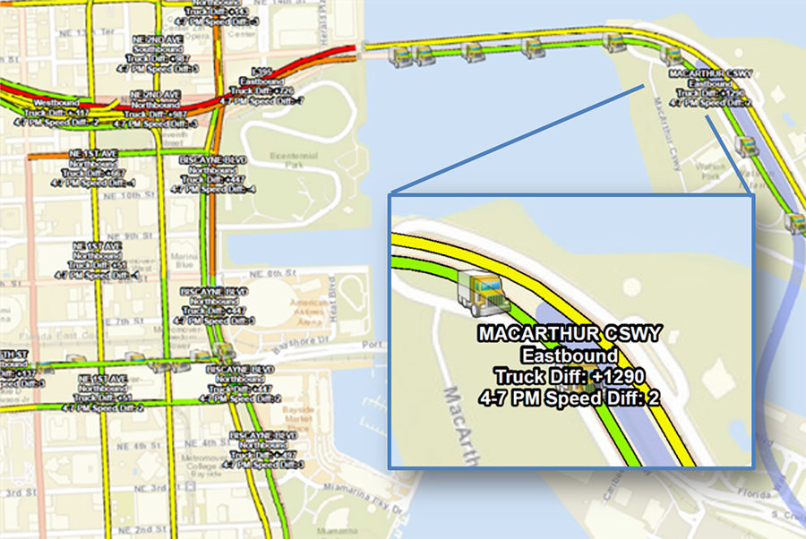 map of the Port Miami Tunnel marked with average truck speed data