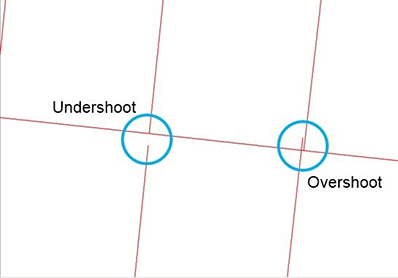 screenshot that displays an undershoot example and an overshoot example
