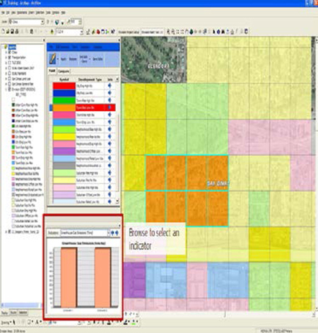Screenshot from the LSPT, which shows a map overlaid by a grid of colored blocks, a legend that explains the colors, and controls to customize scenarios