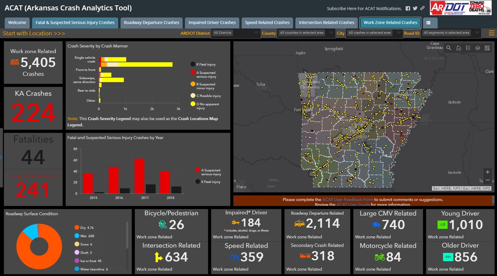 Data Dashboards At State Dots Gis In Transportation Planning Environment Realty Fhwa