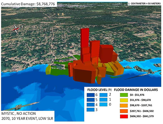 Screenshot from the COAST tool showing a computer-generated topographical map of Mystic Seaport with seven tones of blue to illustrate 0-6 feet of flood level and color-coded buildings used to illustrate five levels of potential damage cost